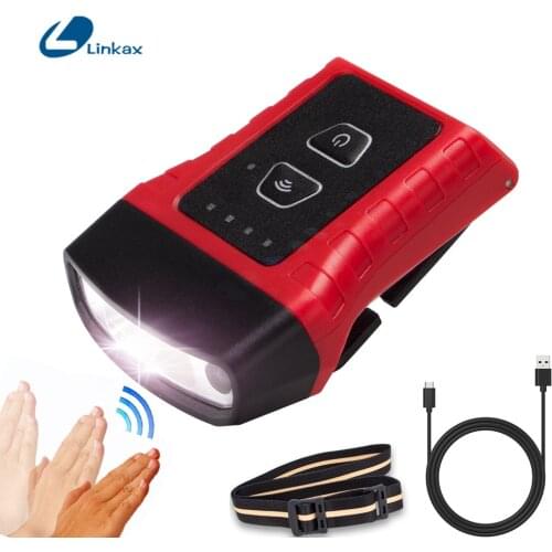 LED Headlight COB Cap Light 5 Modes Super Bright Built-in Recharged Battery Flashlight Waterproof Camping Lantern Forehead Torch