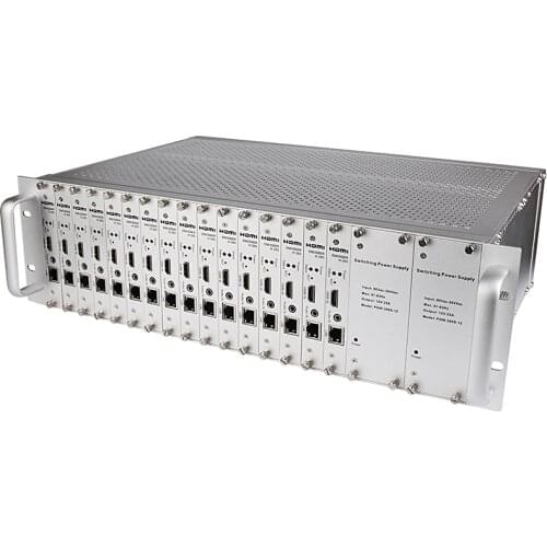 3U 16 Channels IP MPEG-4 AVC H.265 HDMI Video Encoder IPTV Live Broadcast