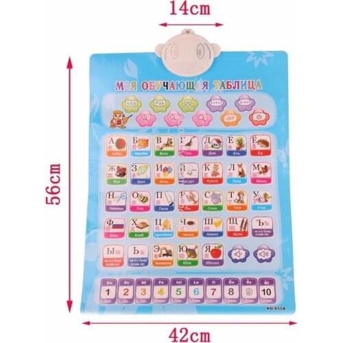 Special Russian language electronic baby ABC alphabet sound chart infant early learning education phonetic chart