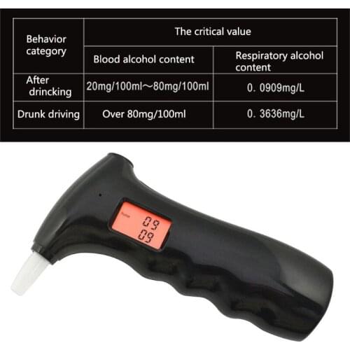 VHOHOUR Breathalyzer