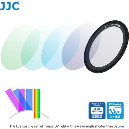 JJC L39 Ultra Slim Multi-Coated UV Filter For Ricoh GR III GR II GR3 GR2 GRIII GRII Cameras Optical Glass Camera Lens Filters