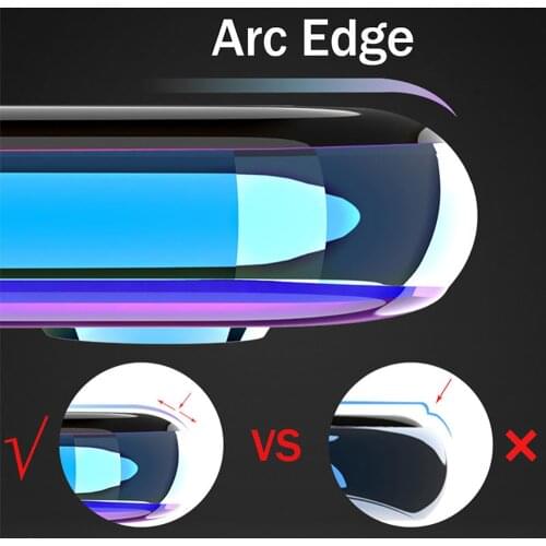 Shencaomei Screen Protectors For Huawei P20