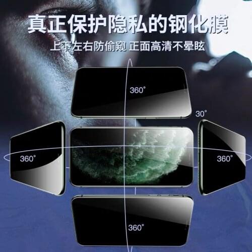 T-FRNL Protective Films For Mobile Phones
