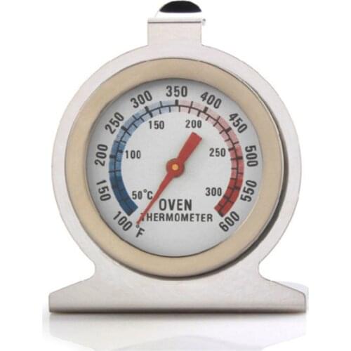 AEHOME Thermometers