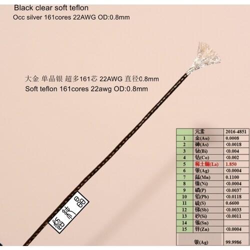 Soft OCC silver 161cores 22AWG OD:0.8mm diy earphone cable 1 meter
