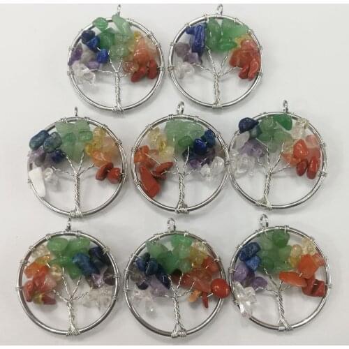 Ywcxcn Jewelry Making