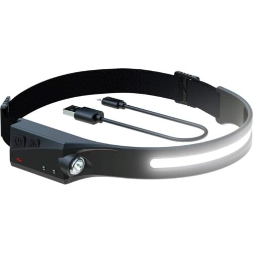 WXTF LED Headlamp 350 Lumens,Weatherproof,USB Charge -Running,Camping,Outdoor Headlight-with Safety Light for Adults and Kids