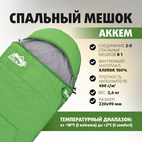 ТРОФЕЙ Camping Furniture