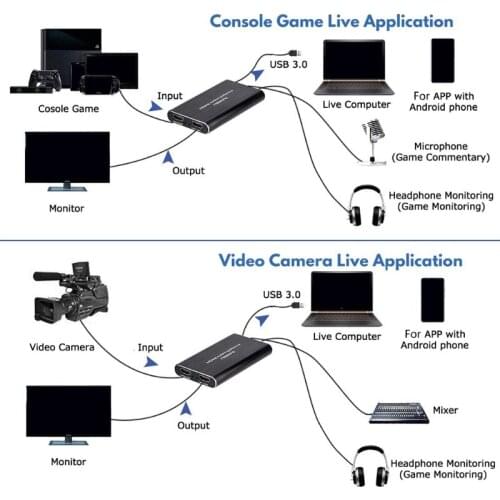 USB3.0 4K Video Capture HDMI-compatible to USB Video Capture Card Dongle Live Stream Broadcast Device Black