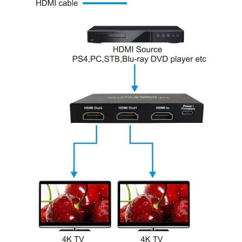 PUZHIJIE 4K 1x2 HDMI2.0 Splitter Amplifier Distributor with 4K 60Hz HDCP 1.4 HDCP2.2 Ultra HD Full 1080P 3D HDR For HD TV PC