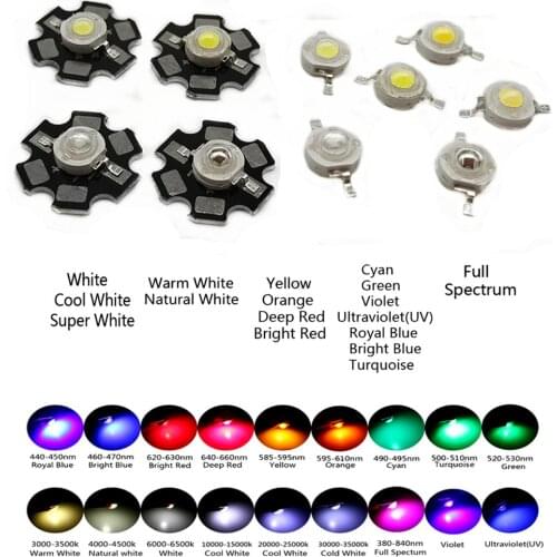 10-100PCS 3W High Power led warm white/cool white /natural white/red/green/Yellow Royal blue IR UV LED No pcb or 20mm star pcbv