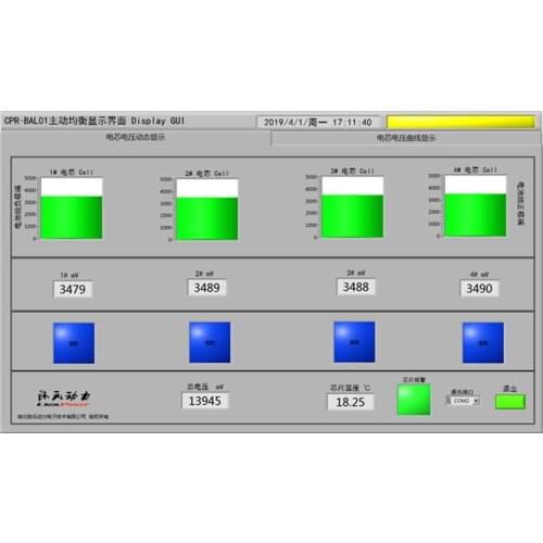 Active Balance Module GUI Display Host Computer Communication Module BAL01
