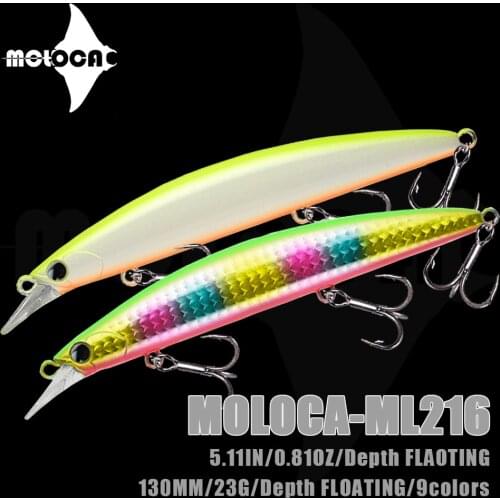 Minnow Fishing Lure Weights 23g 130mm Floating Topwater Ace Bait Pesca Pike Fish Lokt Wobblers Trolling Artificial Lures Tackle