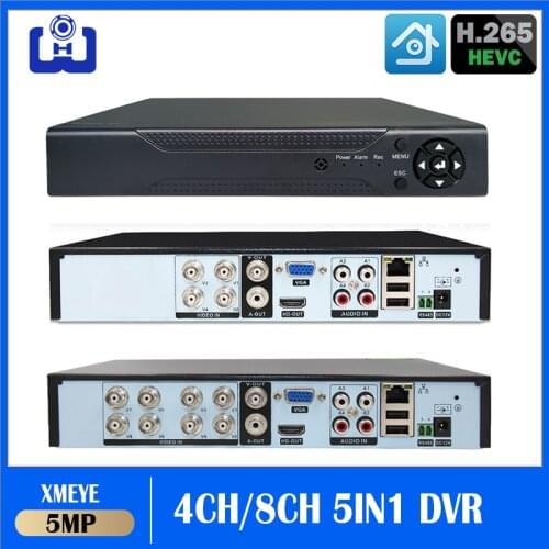 H Video Recorders For Video Surveillance