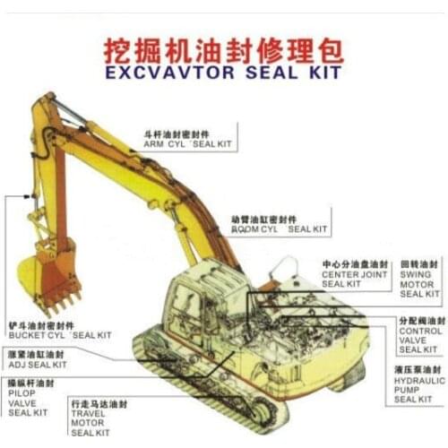 Hydraulic Cylinder Repair Kit for Komatsu PC60-5 Excavator , 3 month warranty