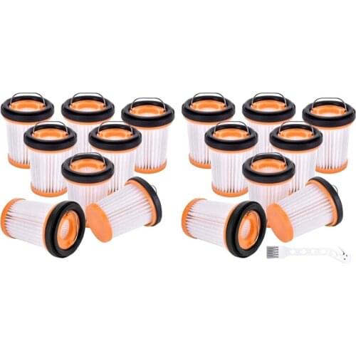 Replacement Fabric Vacuum Filter For Shark ION W1 S87 Cordless Handheld Vacuum WV200, WV201, WV205, WV220