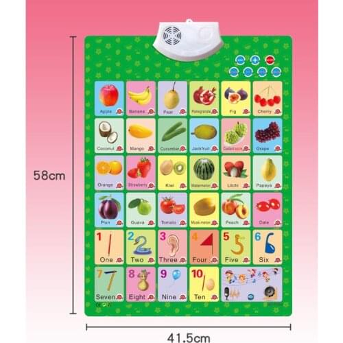 Electronic Interactive Alphabet Wall Chart, Talking ABC & 123s & Music Poster GXMB