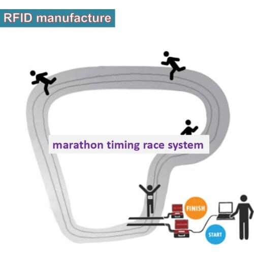 Passive read/write uhf rfid tag sports race chip timing system disposable shoe tag work for uhf rfid fixed reader impinj r2000
