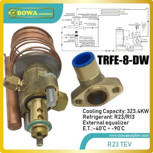 323KW disassemble R23 mechanic TEV is used in -40'C ~-90'C freezers and matches 280m3/h compressor, such as GEA Bock HG8/3220-4S