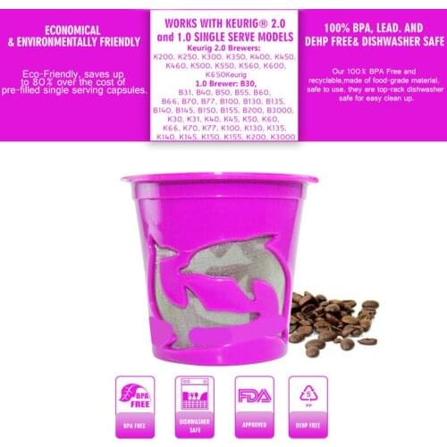 JONETING Filters For Coffee