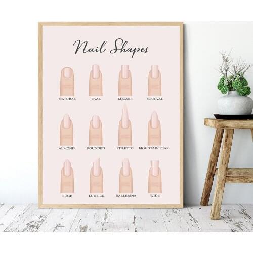 Fashion Nail Shapes Beauty Salon Canvas Posters and Prints Decor Makeup Nail Gifts Nail Type Guide Art Canvas Painting Picture