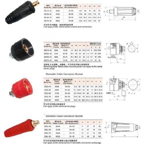 Free ship Welding Machine Quick Fitting Female Male Cable Connector Socket Plug Adaptor DKJ 10-25 35-50 50-70 Cable Connector