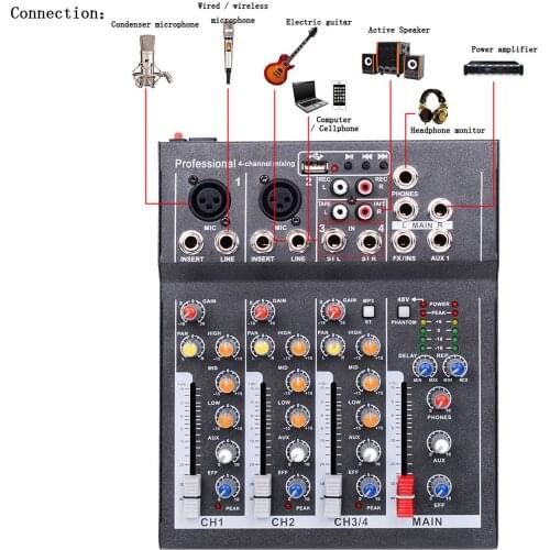 LEORY Karaoke Players