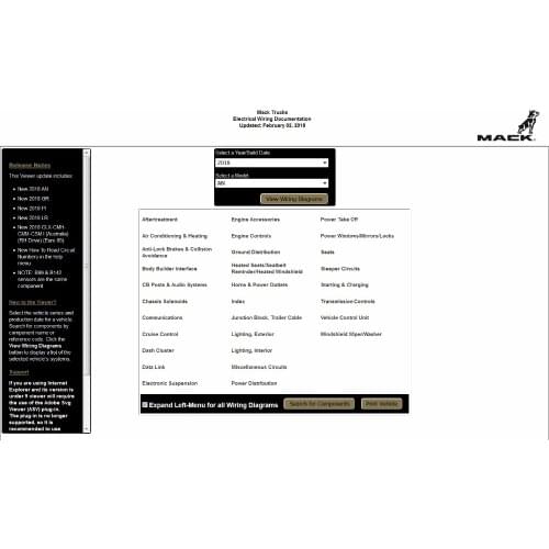 Mack Trucks Electrical Service Documentation 2018