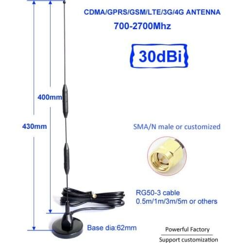 New 2018 2.4g Aerial 30dbi 3g lte 4g magnetic antenna with cable manufacturer 1pcs