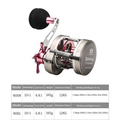 RYOBI Drum Fishing Reel All Metal Drum Wheel Bering Sea Offshore Reels Saltwater Slow Jigging Reel Wheel Drag Sea Fishing Reel