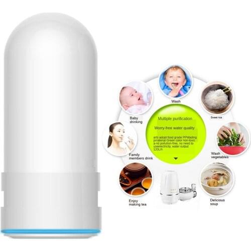 Ceramic Water Filter Faucet Cartridge Replacement,Stage 7 ACF Kitchen Filtration Purifier Element for Home (White)