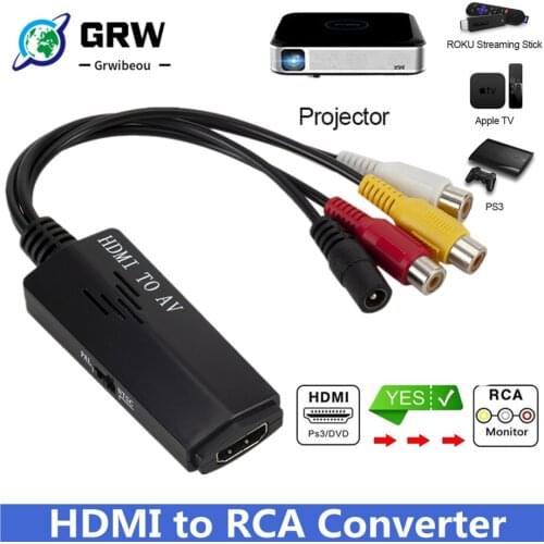 GRWIBEOU HDMI To RCA Cable 1080P HD Video To Audio Converter Male To RCA AV Component Converter For HDTV DVD TV Short ZF