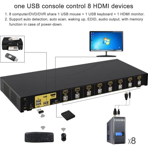 8 Port USB HDMI KVM Switch with Auto Scan 8 in 1 out KVM Switcher for PC monitor Keyboard Mouse and CCTV Suveillance CKL-9138H