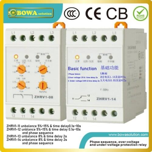 ZHRV1 Voltage control Relay with fixed settings (1.15 overvoltage, 0.85 undervolatge and 2s delay) and adjustable unbanlance
