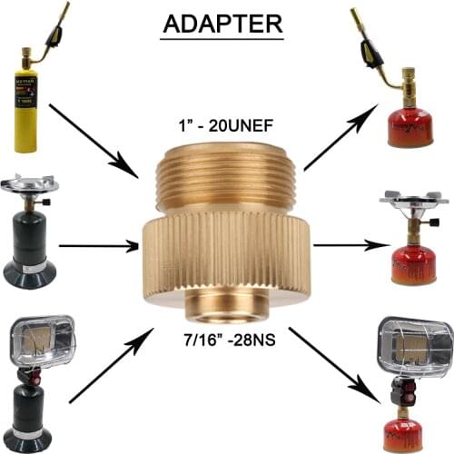 Bulin Welding Equipment