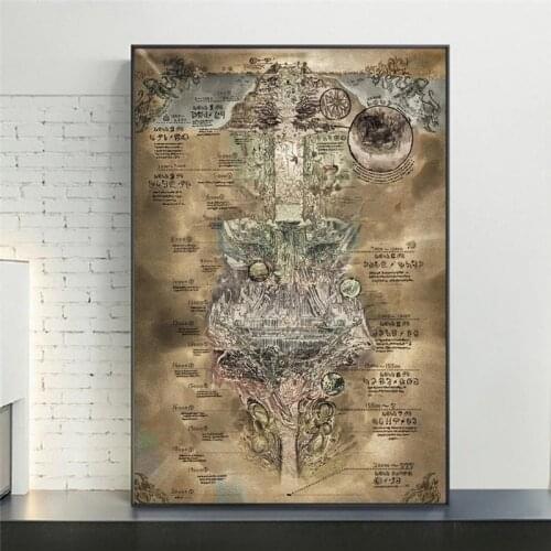 Made In Abyss Map Poster And Prints Anime Painting On Canvas Wall Art Picture For Home Decor Cuadros Living Room Decoration