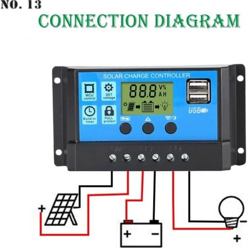 60A/50A/40A 12V 24V Auto Solar Charge Controller PWM Controllers LCD Dual USB 5V Output Solar Panel PV Regulator Garden Tools