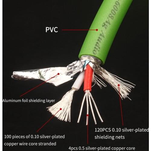 DIY 7N OCC Silver Plated Audio Line Double Core HIFI RCA XLR Bulk Cable