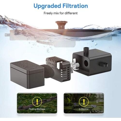 MLGB Solar Fountain Floating Solar Powered Water Fountain Pump for Bird Bath Garden Pond Pool Outdoor