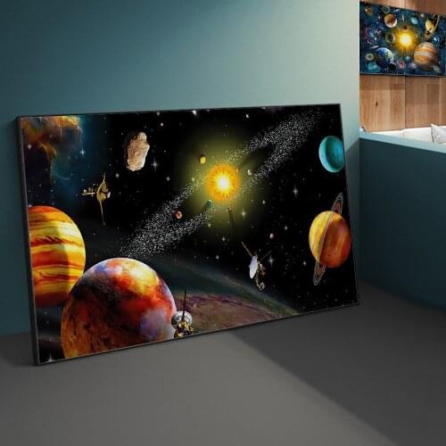 Planet Solar System Universe Posters Art Wall Paintings ChildrenS Bedroom Decor Cartoon Earth Study Tools Canvas Prints Picture