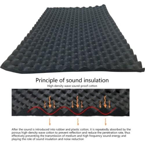 LGHDDG Noise Isolation For Cars