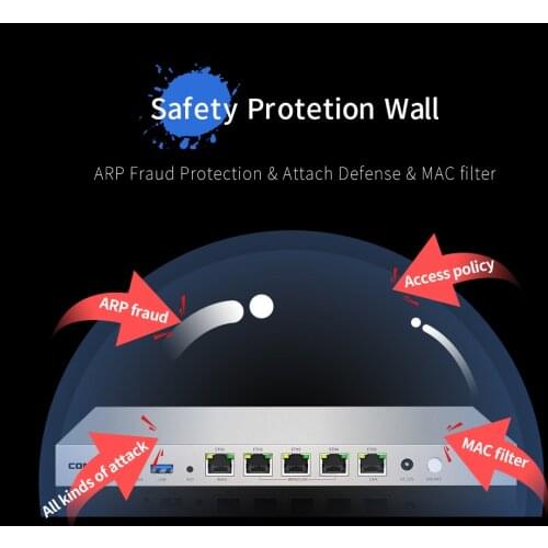 Full Gigabit AC Router Multiple WAN Port Core Gateway Access AP Load Balancing Wifi project Router Controller Comfast CF-AC50