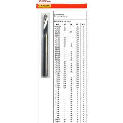 XHGMAK Machine Tools And Accessories