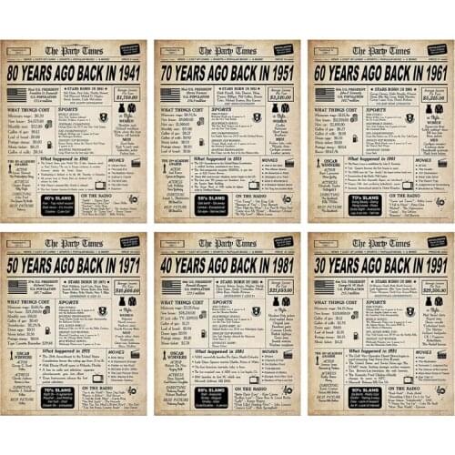 Classy Vintage Table Decor Birthday Card Poster 30th-80th Birthday Decorations for Women or Men Turning 30-80 Years Old in E7CB