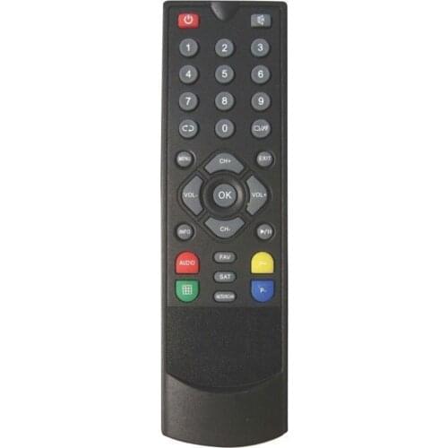 Parmis Remote Controls