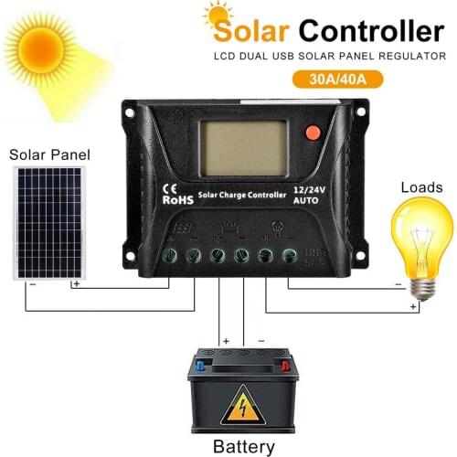 MPPT PWM Solar Charge Controller 12V 24V Solar Panel Battery Regulator 2 USB Port LCD Display 30A 40A