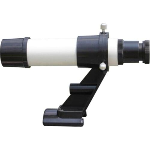 GBTW Tool Parts