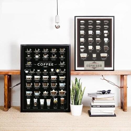 Retro Wall Paintings GEM SCORPIO China