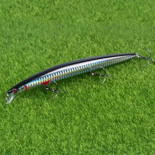 1PCS Big Minnow Fishing Wobblers 18CM 24G Long Shot Crankbait Topwater Pesca Rattling Bait Fishing Lure 4# Hooks Fishing Tackle