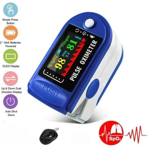 GPS трекеры WAZNEY China At AliExpress